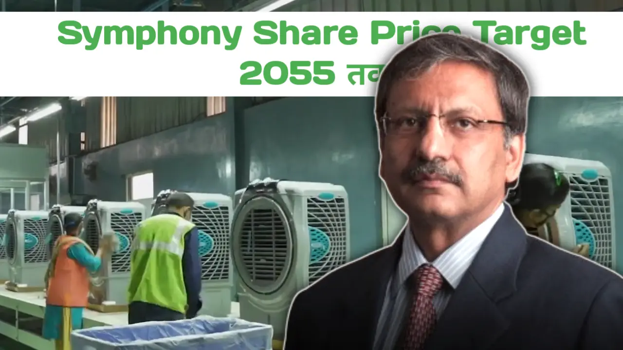 Symphony Share Price Target 2025-2055