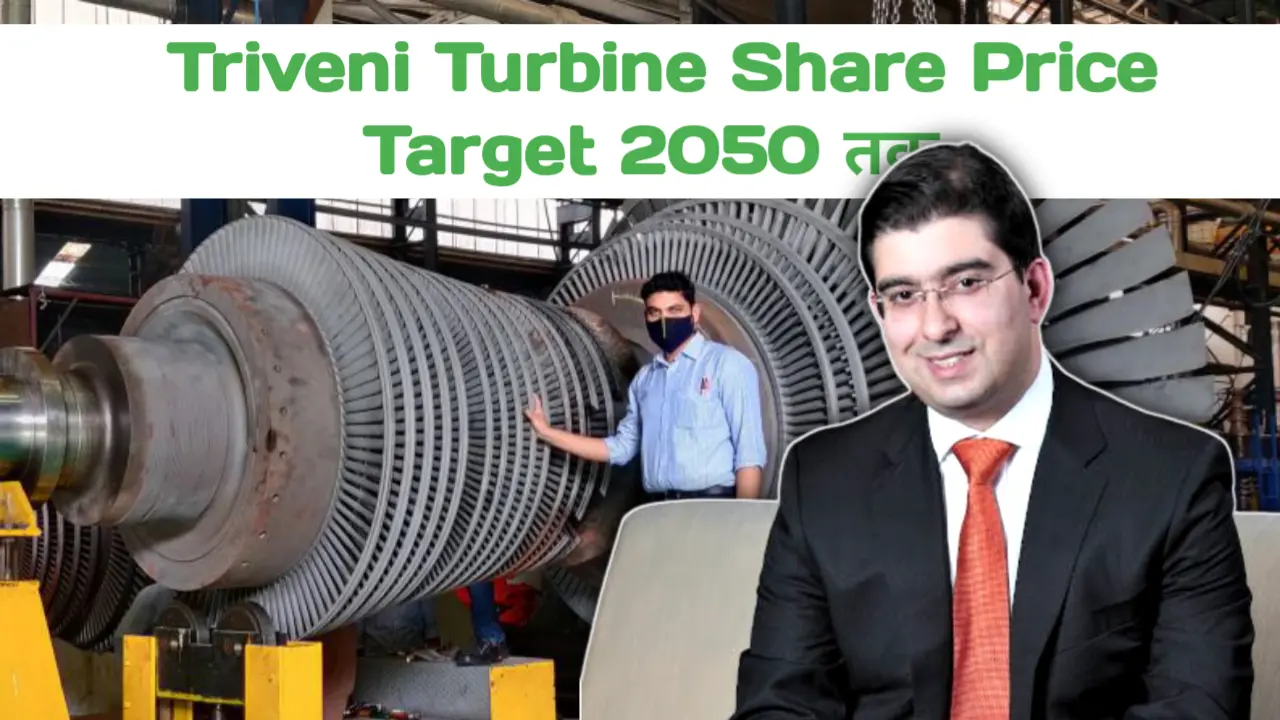 Triveni Turbine Share Price Target 2025-2050