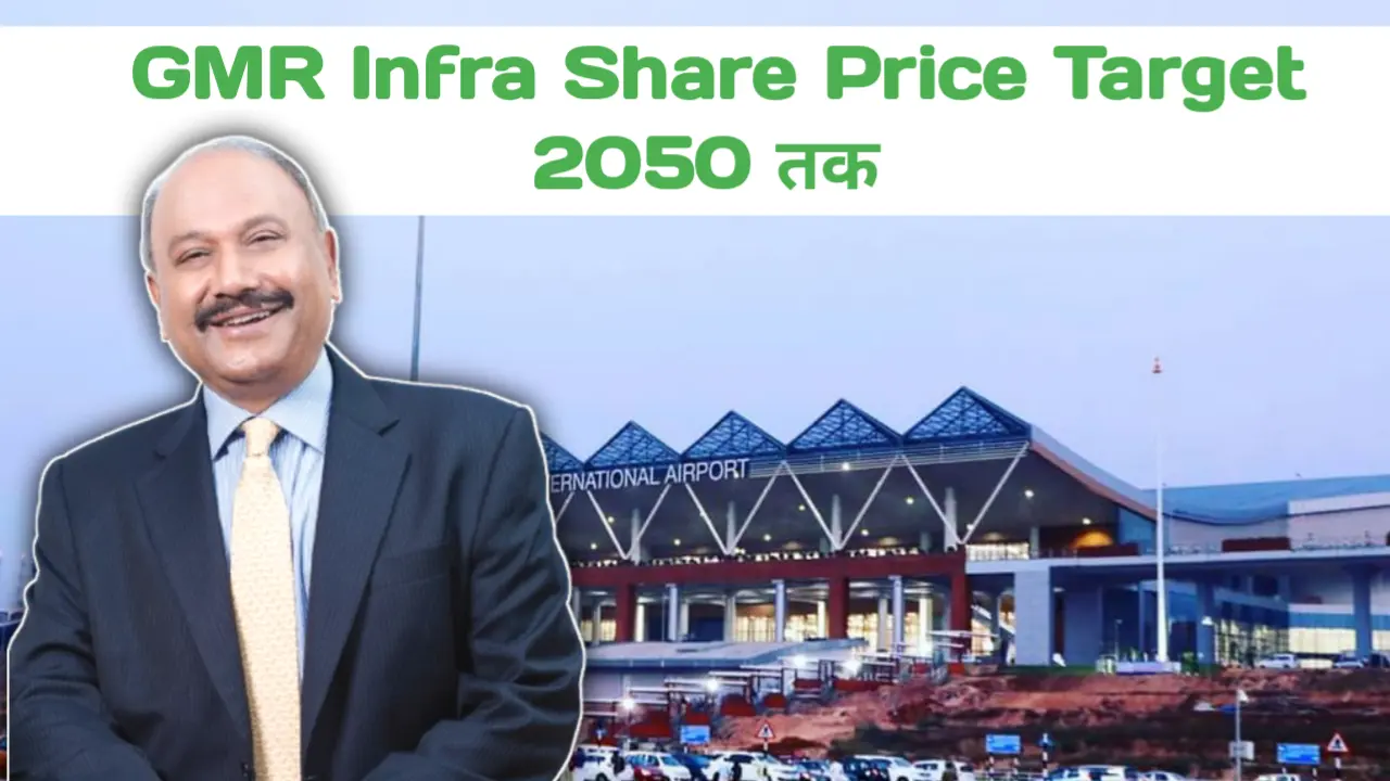 GMR Airports Infrastructure (GMRINFRA) Share Price Target 2025-2050